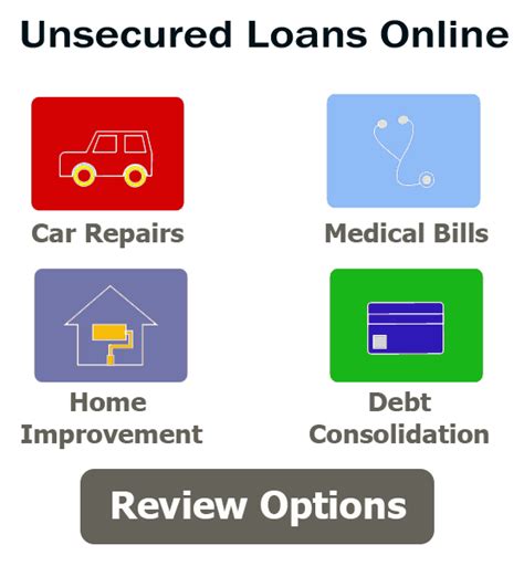 Signature Loans Near Me Online